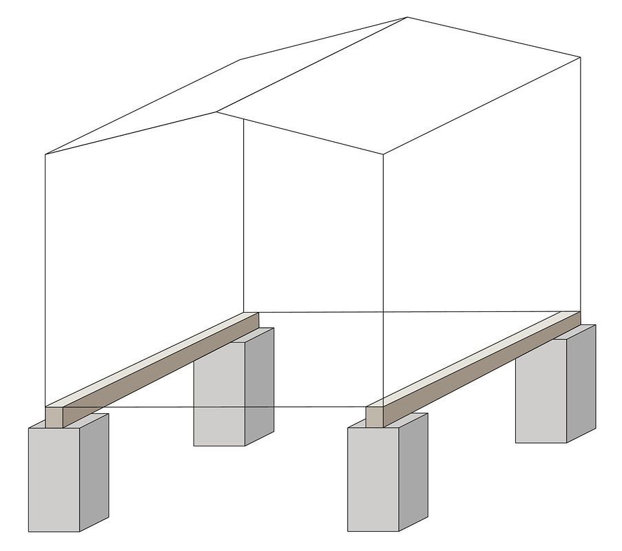 Punktfundament Skizze