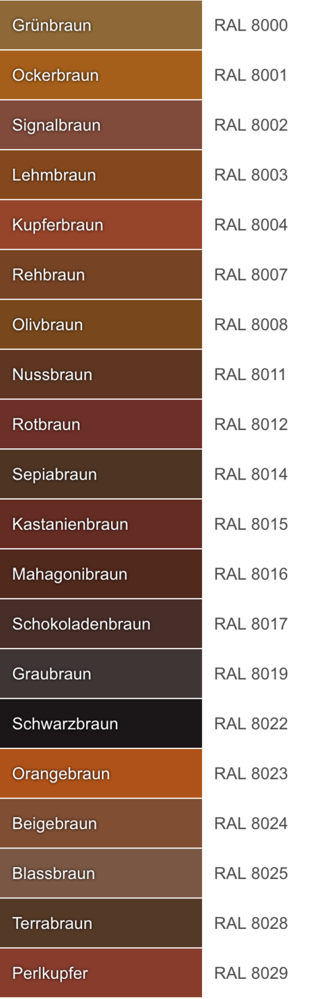 RAL-Farbnummern Braun