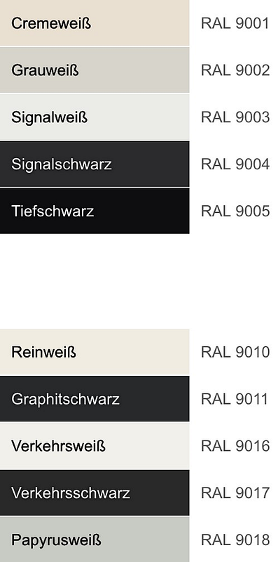 RAL-Farbnummern Weiß & Schwarz