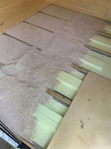 Fußboden Dämmungspaket für Gartenhäuser/Saunahäuser von 3-6 m² Innenfläche
