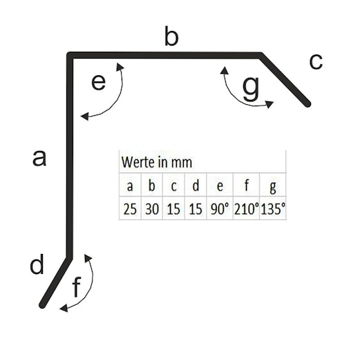 Blendenabdeckung für Gartenhäuser anthrazit (1 Stück, Typ 1b bis 30 mm Breite)
